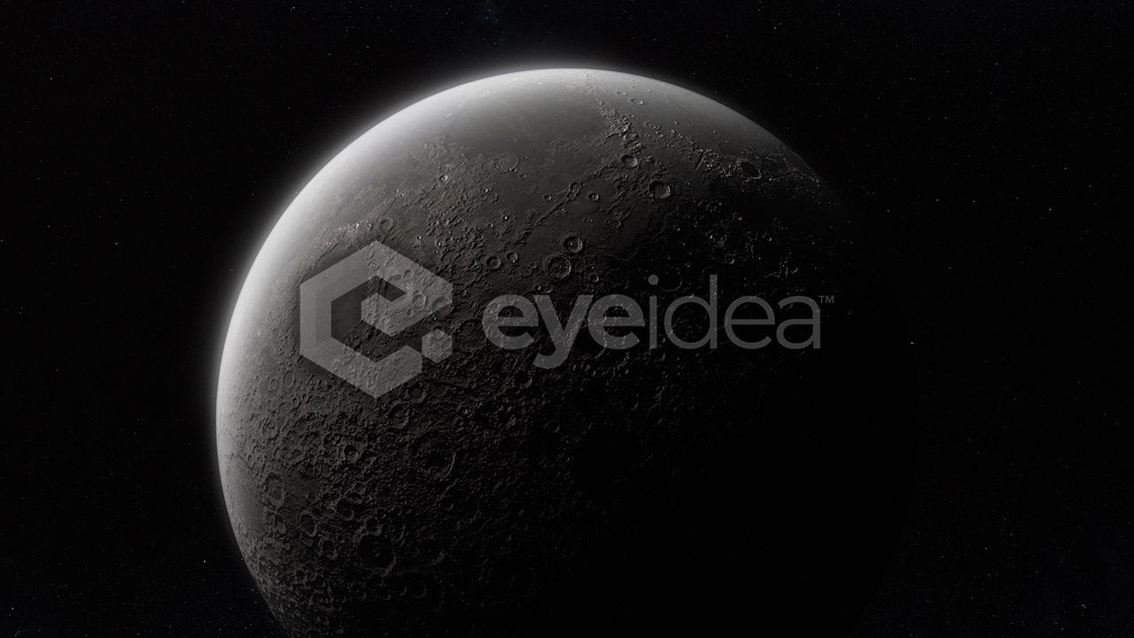 Lunar Orbit Images Bundle