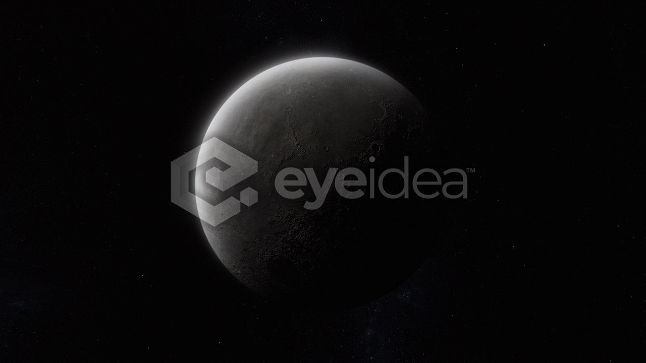 Lunar Orbit Images Bundle