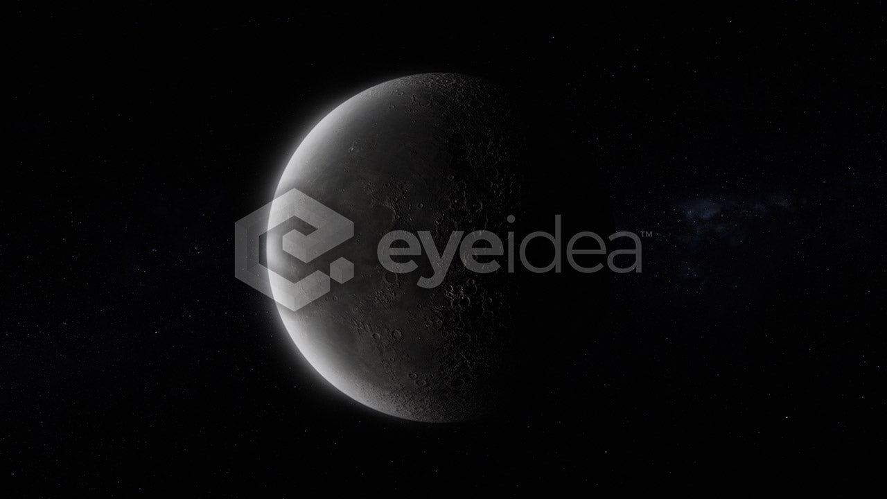 Lunar Orbit Images Bundle