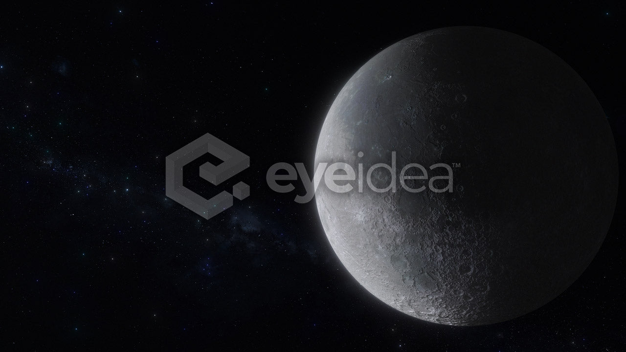 Lunar Orbit Images Bundle
