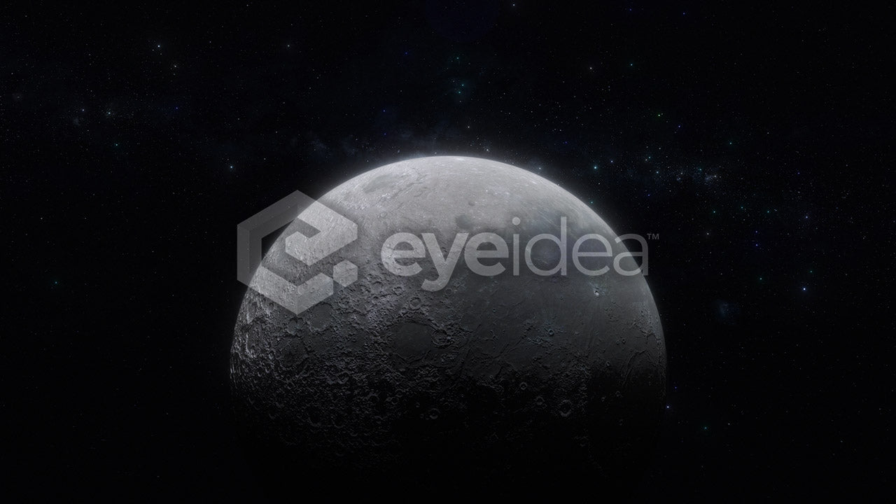 Lunar Orbit Images Bundle