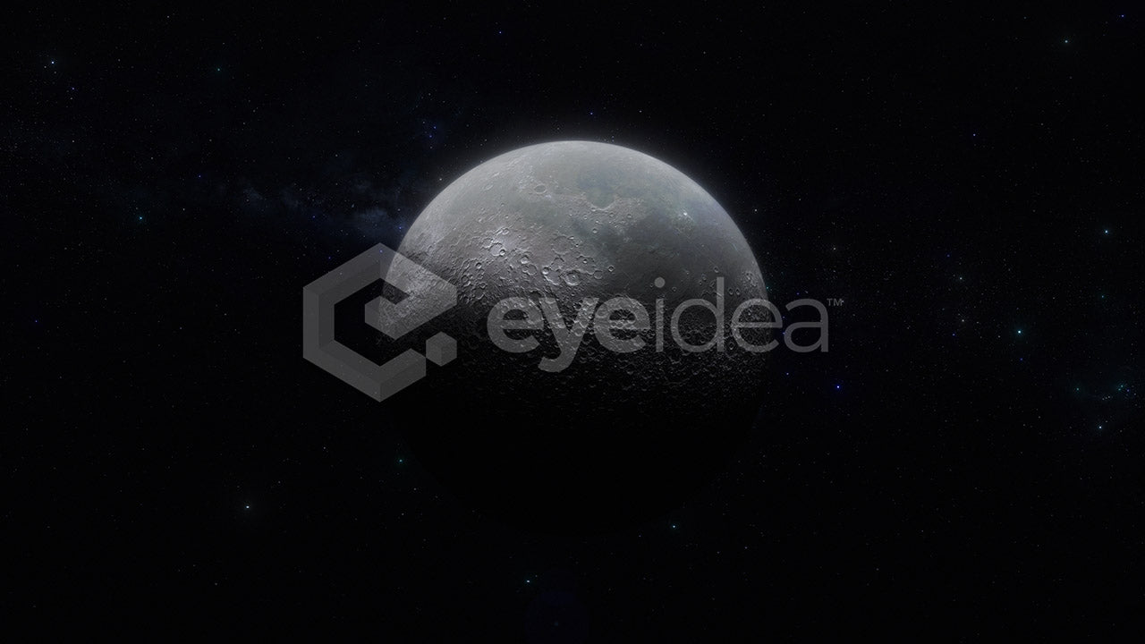 Lunar Orbit Images Bundle