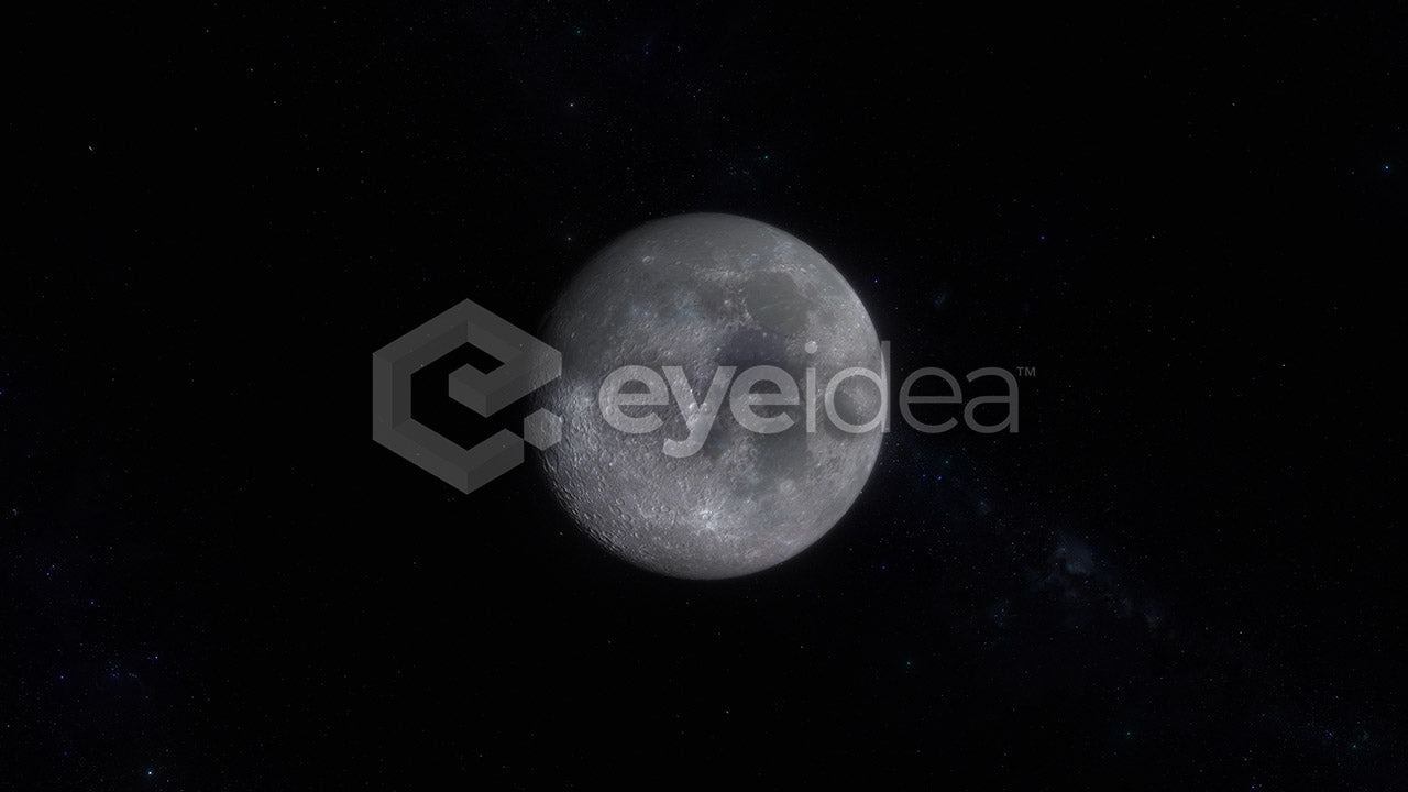 Lunar Orbit Images Bundle