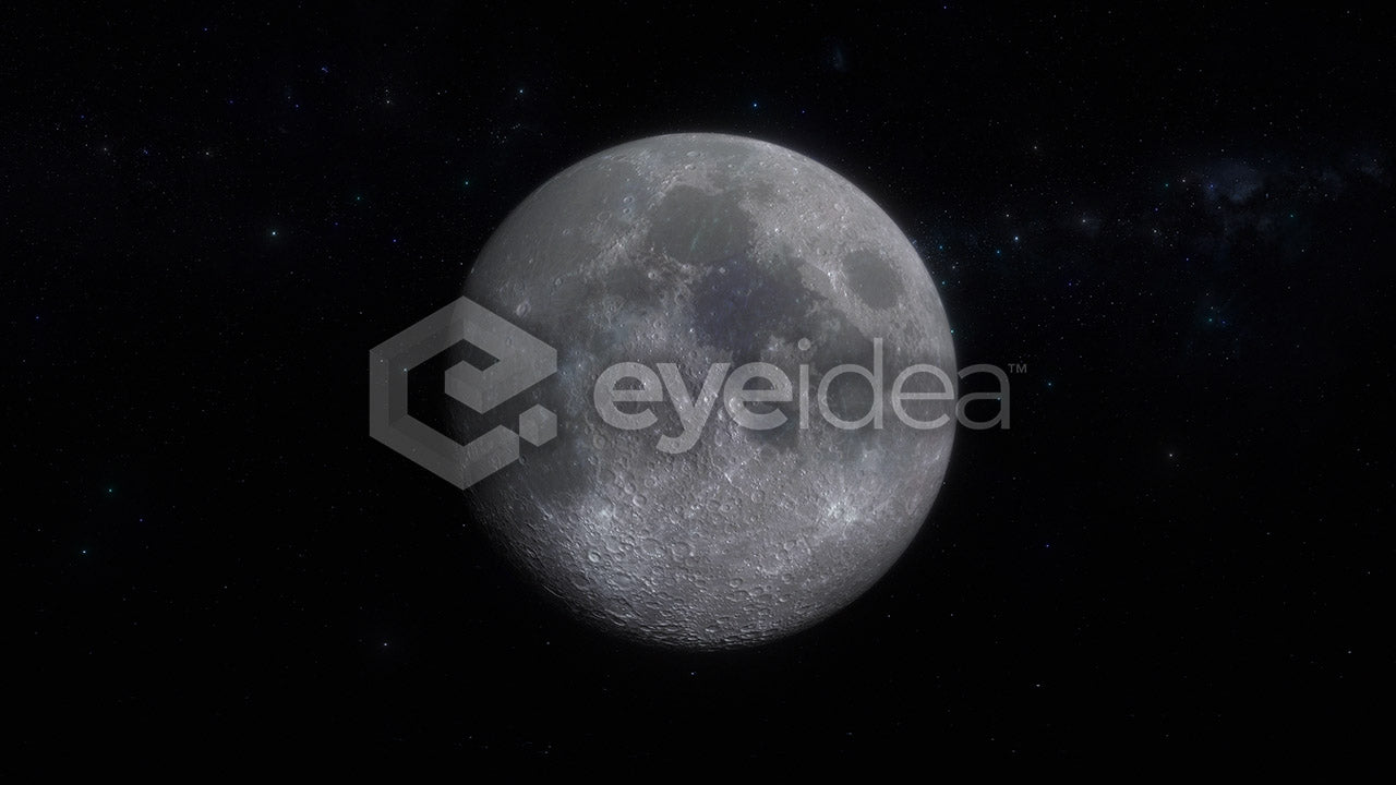 Lunar Orbit Images Bundle