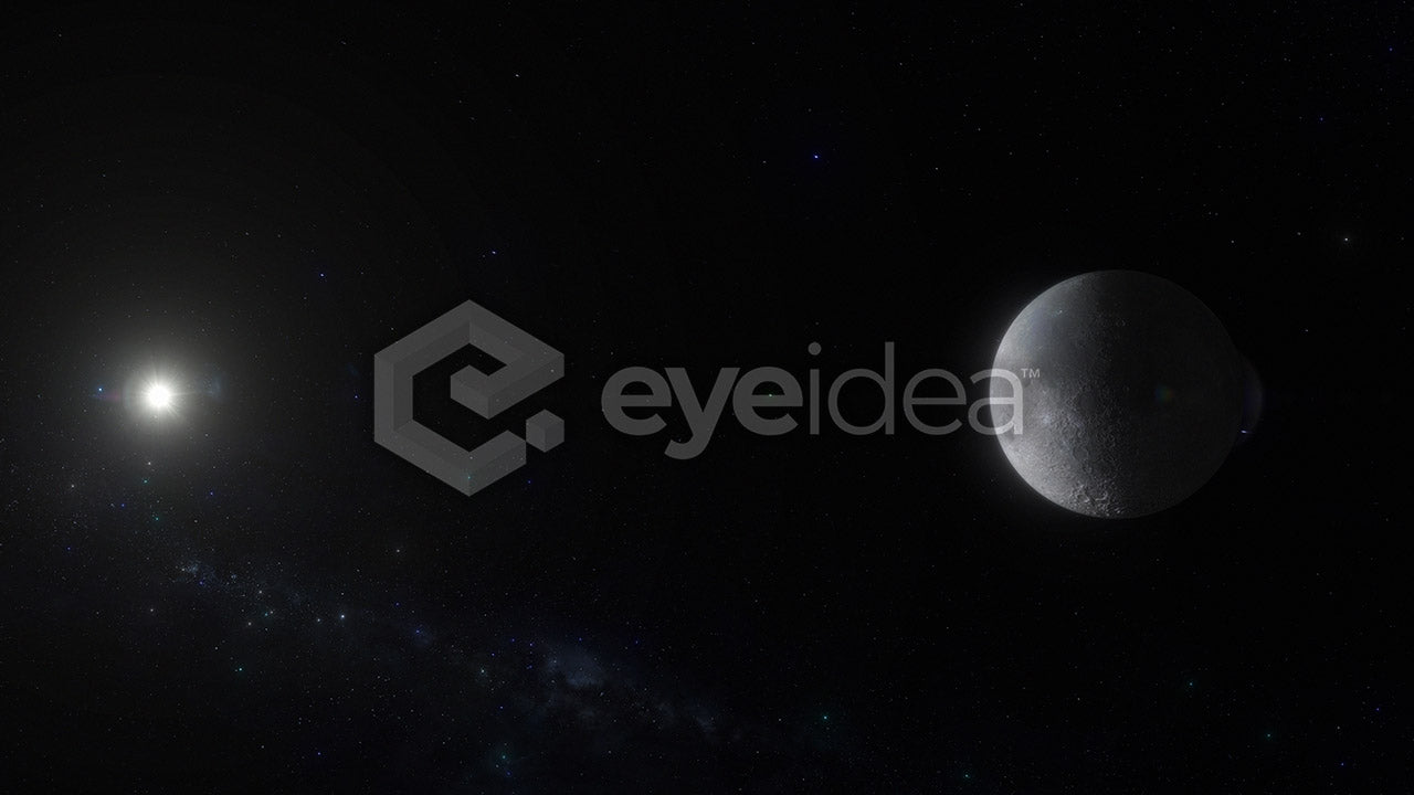 Lunar Orbit Images Bundle