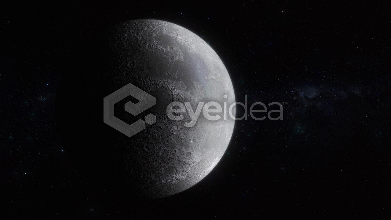 Lunar Orbit Images Bundle