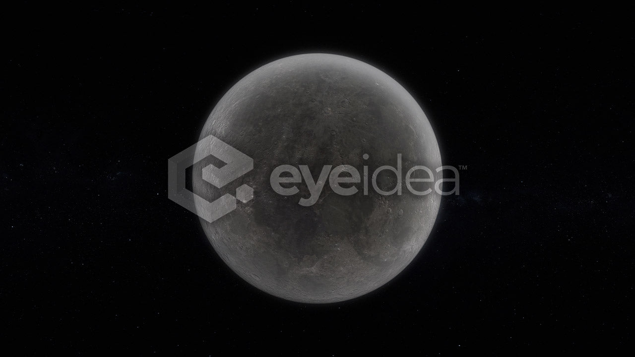 Lunar Orbit Images Bundle
