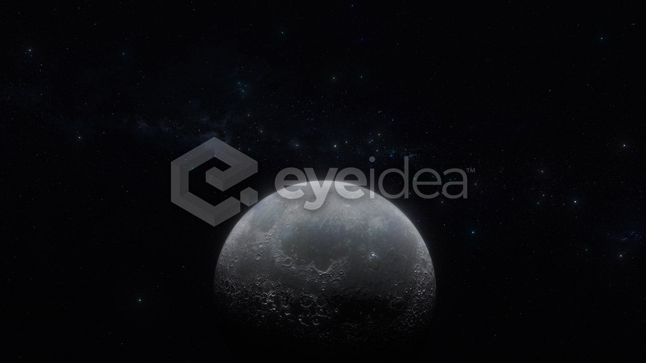 Lunar Orbit Images Bundle