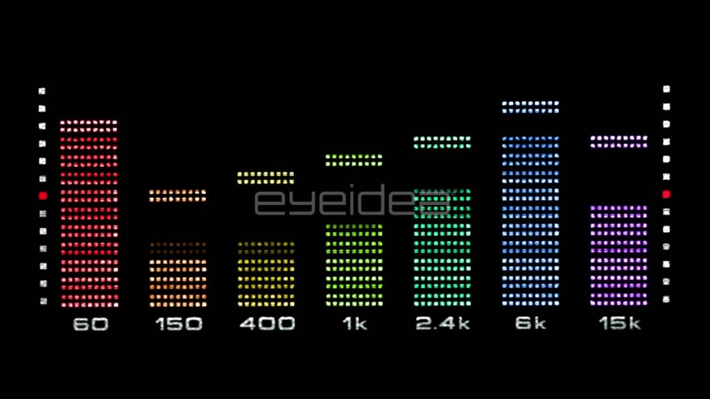 Digital Graphic Equalizer with Multicolored LED Dot Spectrum