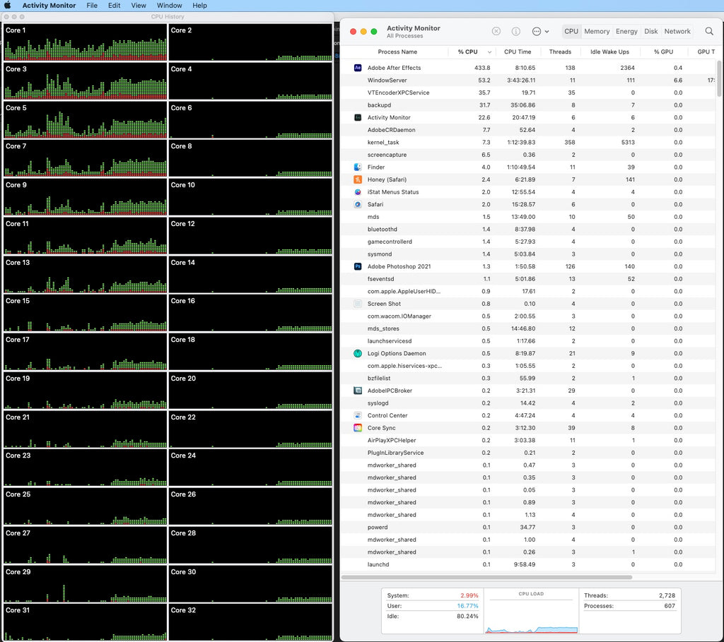 Adobe After Effects 2020 cpu core usage on Mac Pro